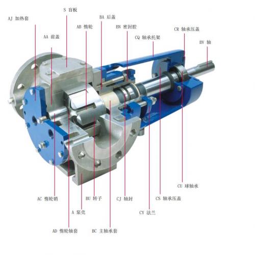 Advantages of Denmark's DESMI centrifugal pump